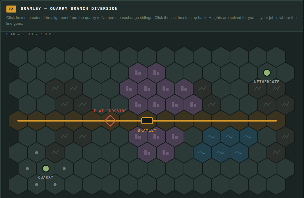 Mock-up of the alignment editor on a hex map: a main line runs across the middle with a flat crossing marked, a town in purple hexes, a river in blue and a quarry in the corner.